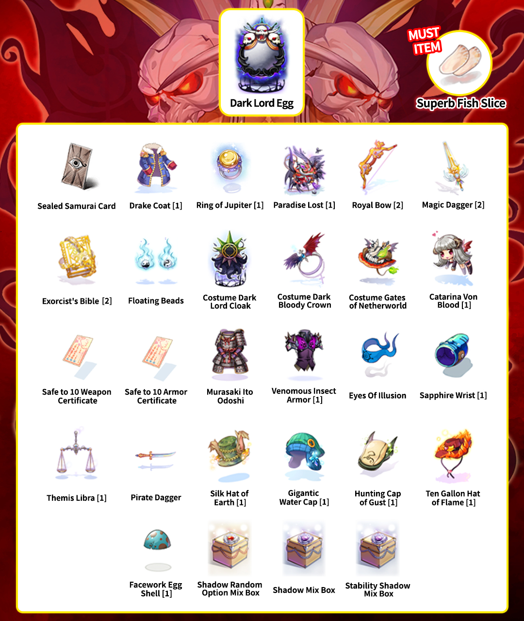 Official Ragnarok Online by Gravity Game Hub